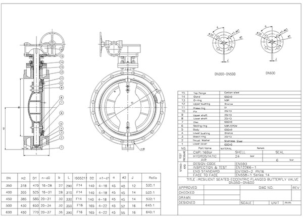 Ductile Iron Double Eccentric Butterfly Valve