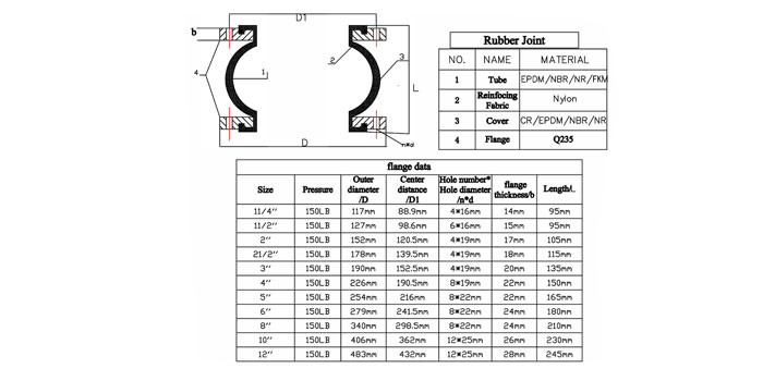 Carbon Steel Flange Rubber Joint drawing