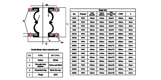 Double Ball Flange Rubber Joint drawing