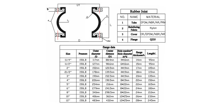 Single Ball Rubber Joint drawing