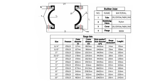 SS304 Flange Rubber Joint drawing